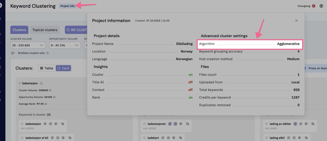 Keyword Insights 2024-04-01 at 7.05.32 PM.jpg