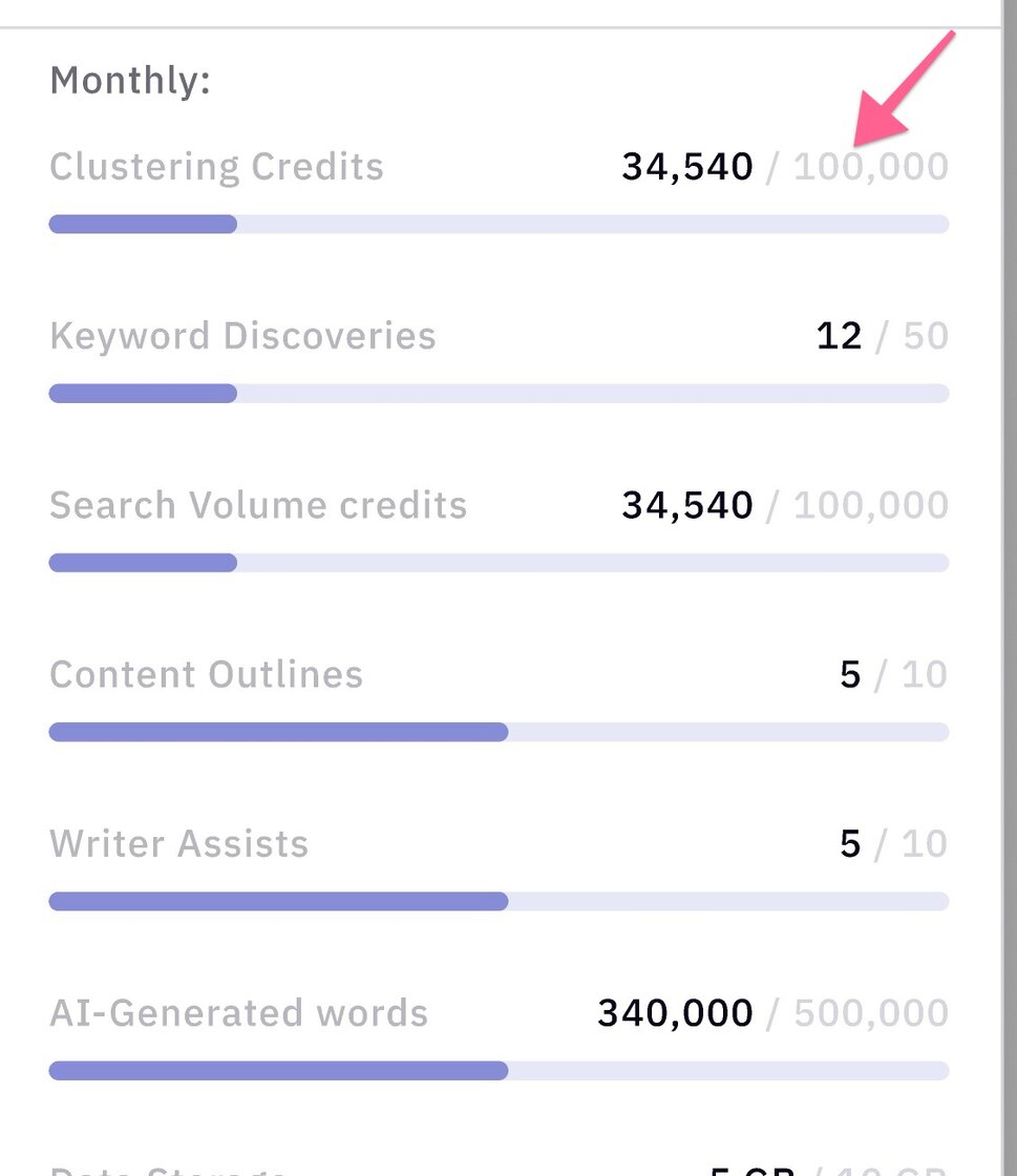 🟣 Keyword Insights UI Kit – Figma 2023-10-16 at 3.09.52 PM.jpg