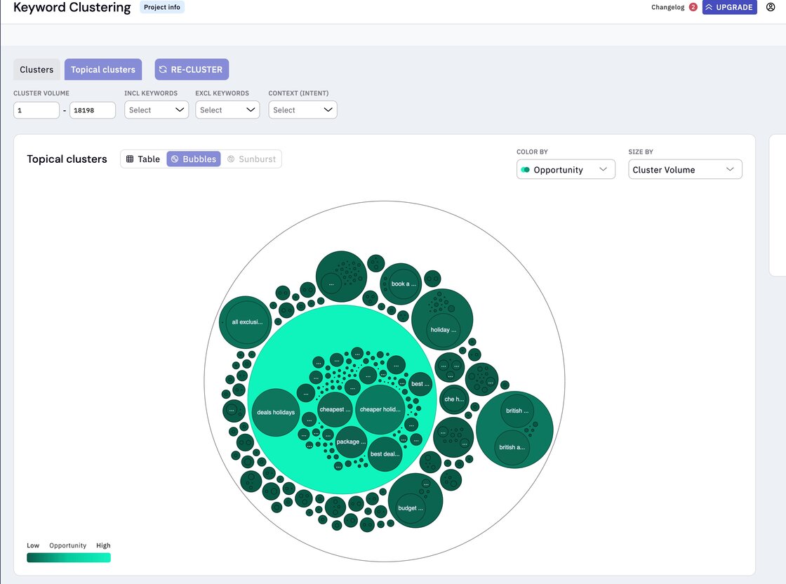 Keyword Insights 2024-02-08 at 11.03.02 AM.jpg